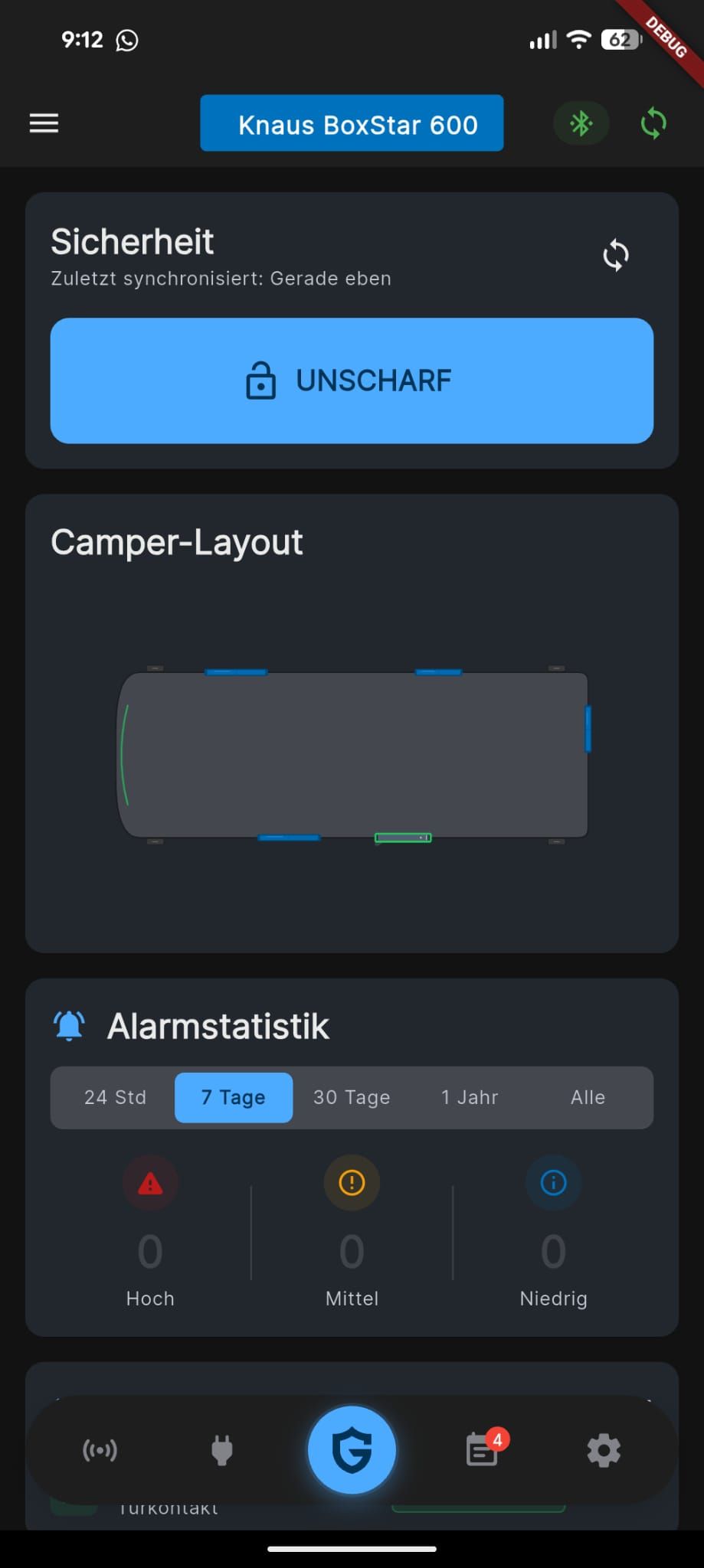 Camper mit aktivem Außen- und Perimeterschutz